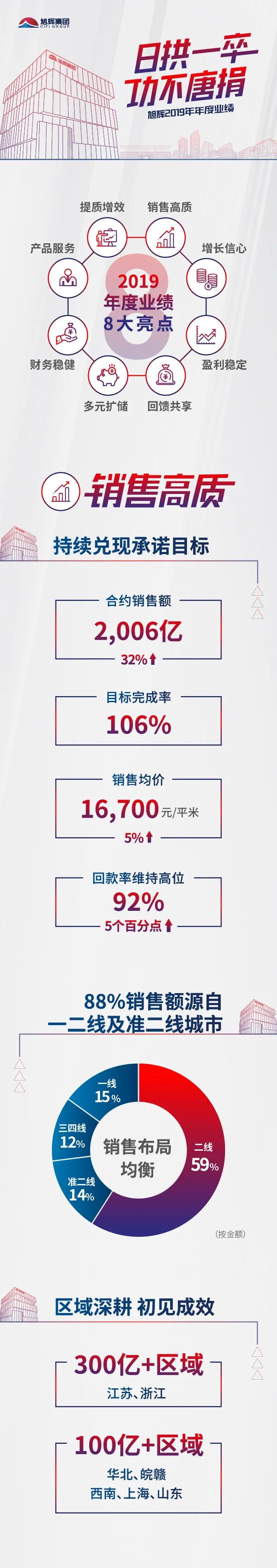 欧美丰满一区二区免费视频