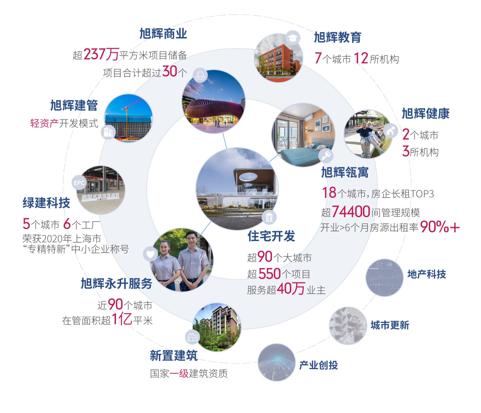 欧美丰满一区二区免费视频