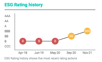 欧美丰满一区二区免费视频