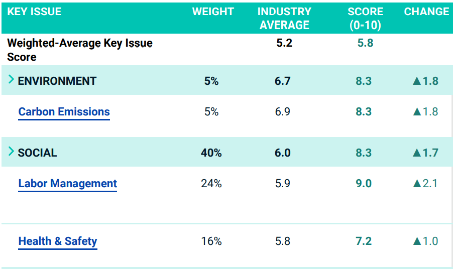 欧美丰满一区二区免费视频