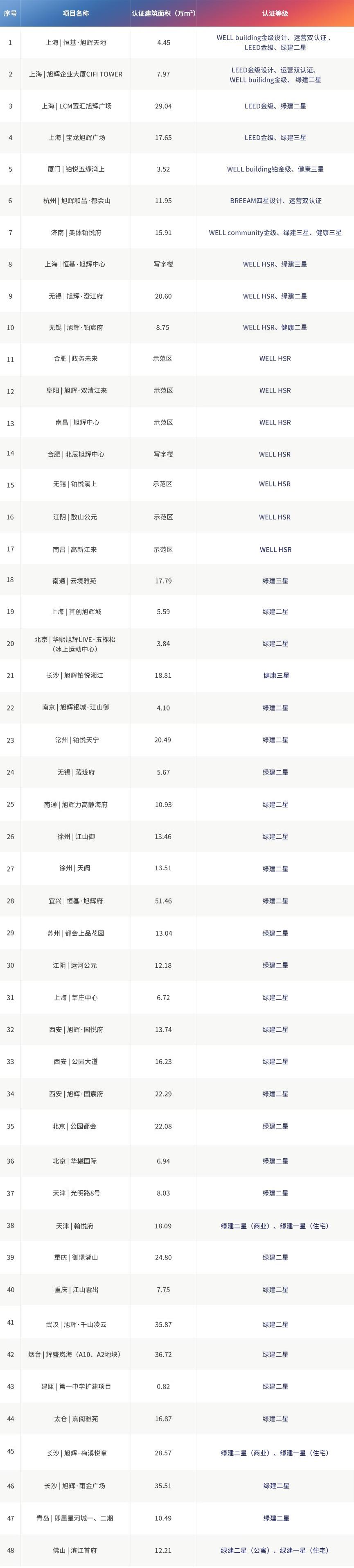 欧美丰满一区二区免费视频