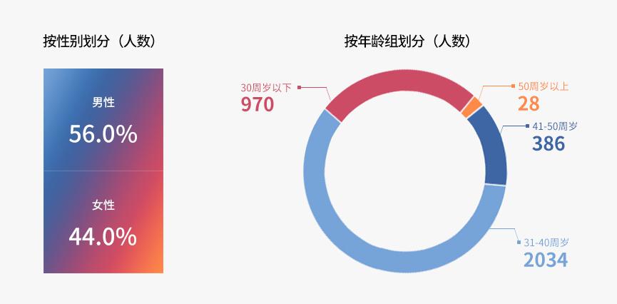 欧美丰满一区二区免费视频