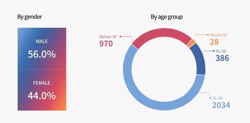 欧美丰满一区二区免费视频